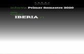 Informe Segundo Semestre 2019 - Cobasam.com · Informe Segundo Semestre 2019 Cobas Iberia FI 3 2 Datos económicos Periodo actual Periodo anterior 2019 2018 Índice de rotación de