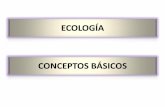 ECOLOGÍA CONCEPTOS BÁSICOS - WordPress.comECOLOGÍA. CONCEPTOS BÁSICOS •Ecosistema es el conjunto de todos los organismos (factores bióticos) que viven en comunidad y todos los