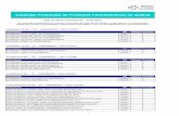 Catálogo Priorizado de Produtos Farmacéuticos de Galicia€¦ · Data da última actualización: 01/07/2015 Os restantes medicamentos doutros conxuntos de intercambio serán os
