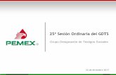 25ª Sesión Ordinaria del GDTS - Pemex · 2018-01-26 · momento a los Testigos aprobados por el Grupo. ... Agenda 3. Tabulador de contraprestaciones para los ... Abril 16 Mayo 21