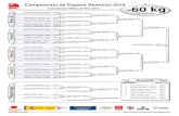 Campeonato de Espana Absoluto 2019 Fuenlabrada …rfejudo.com/documentos/actividades-deportivas/resultados...VARELA FERRER, A. (VAL) Ippon 0 s2 / 0 [2:09] Ippon 0 s1 / 0 s1 [2:58]