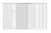 REPORTE DE CHEQUE EXPEDIDOS DE MARZO - ABRIL 2015 2017-2018... · 2019-01-12 · reporte de cheque expedidos de marzo - abril 2015 . ... 50 es 213 mayte uriarte olivas pago de beca
