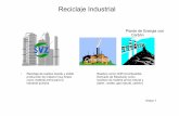 Reciclaje Industrial...Requisitos para el reciclaje de residuos sólidos: Anexo 2 Anexo 3 • El CDR debe reciclarse de forma que sea posible una dosificación neumática. • El parametro
