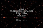 LAS 10 TENDENCIAS PRINCIPALES DE big data · Apache Spark, un antiguo componente del ecosistema de Hadoop, se está convirtiendo en la plataforma de big data preferida entre las empresas.