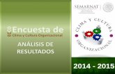 CO Encuesta de - Gobelearning.semarnat.gob.mx/(S(tfuky255uhgowd55efpj2nzh))/ECCO/d… · Clima y Cultura Organizacional REACTIVOS 2013 2014 2012-2013 I. Reconocimiento Laboral 73