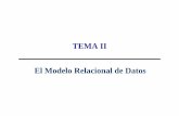 TEMA II El Modelo Relacional de Datosjosephorallo.webs.upv.es/docent/BDA/castella/tema2a.pdf · El Modelo Relacional de Datos • Temario (cont.): 2.5 El lenguaje estándar SQL. 2.5.1