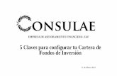 EMPRESA DE ASESORAMIENTO FINANCIERO- EAF...2019/03/11  · El 85% de los inversores que empezaron a recibir el asesoramiento de Consulae EAF SL a principios de este año, habían vendido