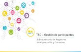 TAD Gestión de participantes · 2019-11-08 · 9 ¿Cómo desvinculo a un participante? Subsecretaría de Registros, Interpretación y Catastro –MDUyT | La posibilidad de desvincular