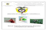 MINISTERIO DE AGRICULTURA Y DESARROLLO …...Manual de Funciones, Requisitos y Competencias LaboralesRepública de Colombia Ministerio de Agricultura y Desarrollo Rural Resolución