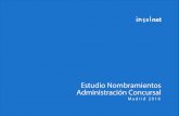 Estudio Nombramientos Administración Concursal · Durante el 2016 en la provincia de Madrid, las Personas Físicas fueron nombradas como administradores concursales un mayor ...