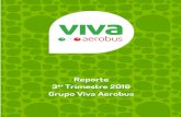 er Trimestre 2016 Grupo Viva Aerobus€¦ · 2016, pasando de Ps. 1,016.9 millones a Ps. 389.1 millones. Pasivo de Largo Plazo [Deuda a largo plazo, otras cuentas por pagar, provisiones]