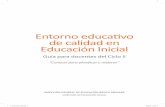 Entorno educativo de calidad en Educación Inicial · 2019-01-28 · DIRECCIÓN GENERAL DE EDUCACIÓN BÁSICA REGULAR DIRECCIÓN DE EDUCACIÓN INICIAL Entorno educativo de calidad
