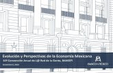 Evolución y Perspectivas de la Economía Mexicana MRF BA… · Evolución y Perspectivas de la Economía Mexicana . 3 Condiciones Externas Producto Interno Bruto Mundial1/ Variación