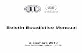 Boletín Estadístico Mensual · 2020-02-06 · Boletín Estadístico Mensual Calendario de Divulgación Diciembre 2019 * Se refiere a las fechas en que se publicarán los datos (parte