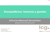 Desequilibrios: herencia y gestión · Desequilibrios: herencia y gestión Informe Mensual Noviembre Miércoles 30 de noviembre de 2016 1 Costa Rica 4161 - CABA (5411) 4862-8992