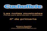 Las notas musicales - Cuchuflete · Las notas musicales Fichas para aprenderlas y repasarlas Álvaro Castillo alvaro.musicamaestro@gmail.com 4º de primaria & w do w re w mi w fa
