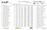 HUELVA EXTREMA 2017 - Amazon S3 · 2017-05-01 · Pos Nombre Dorsal T. Oficial Zalamea Pos.Cat Categoría Clasificación general absoluta Evento Fecha: 30/04/2017 Villanueva HUELVA