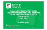 LA GESTIÓ DELS RESIDUS DE LES INDUSTRIES 2018.pptx [Només …estadistiques.arc.cat/ARC/estadistiques/LA GESTIO DELS... · 2020-01-20 · A 2018 al Registre de productors de residus