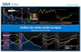 Presentación de PowerPoint - BBVA Trader · 2018-11-08 · Madrid, 8 de noviembre de 2018 12:38 pm TTrraderader Análisis de media sesión europea Futuros Mini S&P 500 –serie diaria–(Fuente: