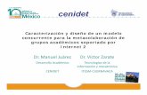 Dr. Manuel Juárez Dr. Víctor Zarate · • Es necesario contar con herramientas síncronas de trabajo eficientes qqg y,p ,ue garanticen la interactividad y, por lo tanto, colaboración