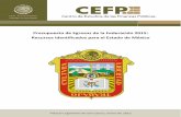 Presupuesto de Egresos de la Federación 2015: Recursos ... · Ramo 28 Participaciones Federales para el Estado de México, 2014-2015 (Millones de pesos y variaciones porcentuales)