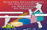 Unidad de Política Migratoria 20161.1 Solicitudes de la condición de refugiado en México, según titularidad, sexo y mes de ingreso de la solicitud, 2016 Condición de tirularidad