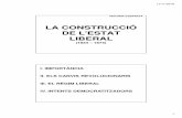 LA CONSTRUCCIÓ DE L'ESTAT LIBERAL - WordPress.com · 17/11/2016 1 la construcciÓ de l'estat liberal (1834 – 1874) histÒria d'espanya iv. intents democratitzadors iii. el rÈgim