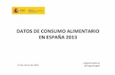 DATOS DE CONSUMO ALIMENTARIO EN ESPAÑA 2013 · 101.250 millones € Total gasto alimentación + 0,6% Alimentación en el hogar 69.225 millones € + 2,4% -3,1 % Alimentación extradoméstica