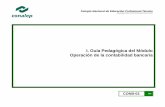 I. Guía Pedagógica del Módulo Operación de la contabilidad ... · CONB-03 3/60 Guía Pedagógica y de Evaluación del Módulo: Operación de la contabilidad bancaria 1. Descripción