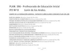 PLAN 396 - Profesorado de Educación Inicial IFD Nº 8 Junín ......PLAN 396 - Profesorado de Educación Inicial IFD Nº 8 Junín de los Andes. CAMPO DE LA FORMACIÓN GENERAL : ESPACIOS