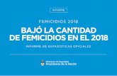 FEMICIDIOS 2018 BAJÓ LA CANTIDAD DE ... - Argentina.gob.ar · 11,6% del total de víctimas de homicidios dolosos en Argentina en 2018. Si comparamos los años 2017 – 2018 registra