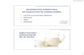 Etiquetado de leche y productos lácteos - ICOVVintranet.icovv.com/cursos/hv48_8op7_y7a6_8djs_9nov/19-11...2013/11/19  · LECHE Y PRODUCTOS LÁCTEOS Real Decreto 1181/2018, de 21