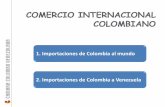 Presentación de PowerPoint - Cámara Colombo Venezolana€¦ · Ene-15 ene-16 US$1052 US$962 millones millones En el caso de los combustibles, se evidencia una caída en el volumen