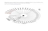 Biómetro para medir fuerza vital en Unidades Bovis y otras tablas … · 2020-06-03 · BIÓMETRO de A. BOVIS, fís. completado por A. SIMONETON. ing. E.B.P. Radiaciones de los seres