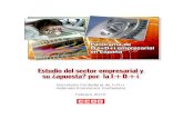 Panorama de la I+D+i empresarial en España panorama I+D+i em… · Panorama de la I+D+i empresarial en España INTRODUCCIÓN Este trabajo se centra en analizar la situación y actuación