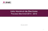 Lista Nominal de Electores...La revisión de la Lista Nominal de Electores se llevó a cabo del 22 de febrero al 14 de marzo de 2015 Observaciones procedentes Total de observaciones