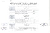 Municipalidad Provincial de Cañete · Proceso de Convocatoria CAS NO 006-2017-MPC; que de acuerdo al Cronograma de Actividades de las Bases Generales; la EVALUACIÓN PSICOLÓGICA,