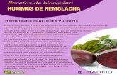 Humus de remolacha - Diario del Ayuntamiento de Madrid · Recetas de biococina IVN.VTEFSFNPMBDIB En una batidora de mano o de vaso, poner los garbanzos, la remolacha, el aceite de