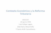 Contexto Económico y la Reforma Tributaria · Contexto Económico y la Reforma Tributaria SINACOFI 28 agosto 2008 Luis Felipe Lagos Libertad y Desarrollo Y Socio ALN Consultores
