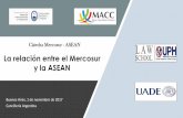 La relación entre el Mercosur y la ASEAN...Comercio ASEAN - Mercosur-15.000-10.000-5.000 0 5.000 10.000 15.000 20.000 25.000 $ Saldo Exportaciones Importaciones Fuente: elaboración