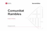 Comunitat Rambles - Barcelona...Antecedents Comunitat Rambles – 29 de gener de 2020 Trobades Sessió amb els equipaments de les Rambles (04/04/2019) Sessió amb entitats i comunitats