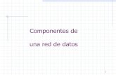 Componentes de una red de datos - eduteka.icesi.edu.coeduteka.icesi.edu.co/gp/upload/COMPONENTES DE UNA... · Modelo básico de capas Red Capa aplicación Capa transporte Capa red
