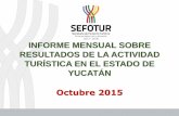 Presentación de PowerPoint - Yucatánsefotur.yucatan.gob.mx/files-content/general/... · 1. Ocupación Hotelera en la Ciudad de Mérida (Mensual) • Durante el mes de octubre de