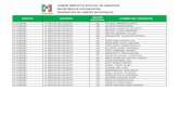SECRETARÍA DE ORGANIZACIÓN PRESIDENTES DE COMITÉS …priveracruz.mx/.../uploads/2017/02/AMATLAN-DE-LOS-REYES.pdf · 2020-06-30 · comitÉ directivo estatal de veracruz secretarÍa