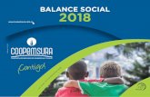 BALANCE SOCIAL 2018 - COOPEMSURABalance Social 2018 04 COOPEMSURA ¡Contigo! 69% 31% Asociados por ciudad Ciudad N % Participación Apartadó 8 0,08% Armenia 117 1,21% Barranquilla