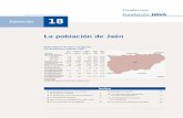 Serie disponible en Población 18 · Gráfico 2. Densidad de población de Jaén, Andalucía y España. 1900-2007. Hab./km2 Gráfico 1. Población de Jaén respecto a España y Andalucía.