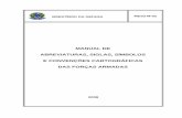MANUAL DE ABREVIATURAS, SIGLAS, SÍMBOLOS E …bdex.eb.mil.br/jspui/bitstream/123456789/139/1/MD33_M02008.pdf · y) Manual de Abreviaturas, Siglas e Símbolos da Aeronáutica –