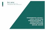 EXPERTO ICAV- CEU-UCH EN MEDIACIÓN Y GESTIÓN DE …es.icav.es/bd/archivos/archivo11812.pdf · UNIDAD 1.2: PROCESOS Y TÉCNICAS DE NEGOCIACIÓN Preparación de la negociación. Planteamiento