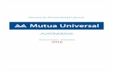 AUTÓNOMOS - ATA · 2019-04-27 · Comercio al por mayor e intermediarios del comercio, excepto de vehículos de motor y motociclet 29.002 Otros servicios personales 18.622 ... Asturias