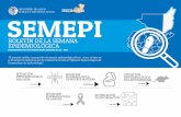 1 SEMEPI - Centro Nacional De Epidemiologiaepidemiologia.mspas.gob.gt/files/Publicaciones 2019... · de varias especies de mosquitos especialmente Anopheles vector transmisor de la